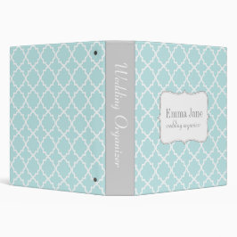 Limbindning för Quatrefoil mönsterpersonlig, aqua