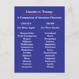 Lincoln vs. Trump, USA:s vykort