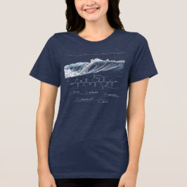 LINDA peptid, våg, anpassad text, mörk T Shirt