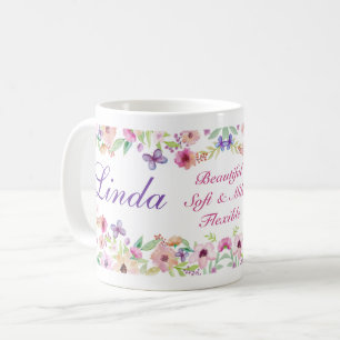 Linda presenterar med Namn eller ditt namn Muggar