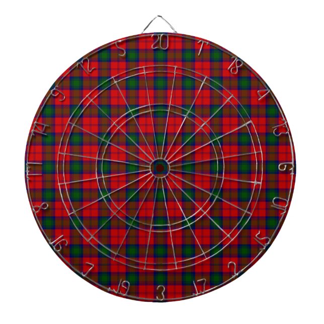 Lindsay tartan Red grönt plaid Piltavla (Framsidan)