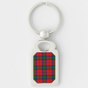 Lindsay tartan Red grönt plaid Rektangulärt Silverfärgad Nyckelring