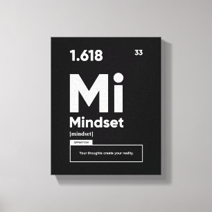 Lindsets definition Motivative Wall Art Canvas