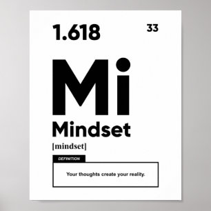 Lindsets definition Motiverande Poster