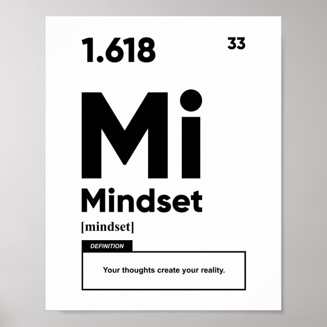 Lindsets definition | Motiverande Poster (Framsidan)