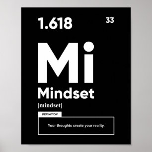 Lindsets definition Motiverande Poster