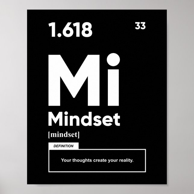 Lindsets definition | Motiverande Poster (Framsidan)