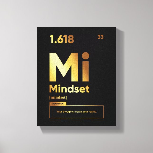 Lindsets definition | Motiverande Poster Canvastryck (Framsida)
