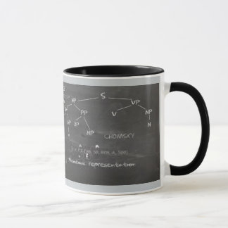 Lingvist RingedMug Mugg