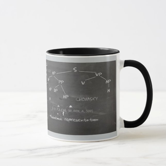Lingvist RingedMug Mugg (Höger)