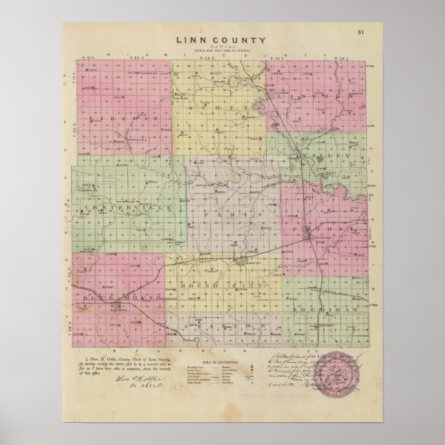 Linn County, Kansas Poster (Framsidan)