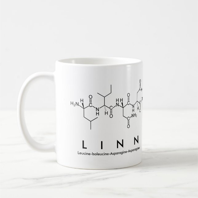 Linn peptide namn mugg (Vänster)