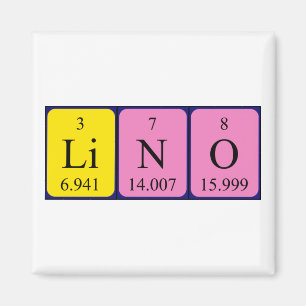 Lino Periodiska bord namn magnet