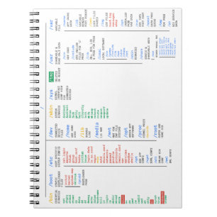 Linuxarkiv Anteckningsbok Med Spiral