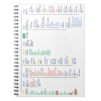 Linuxarkiv Anteckningsbok Med Spiral