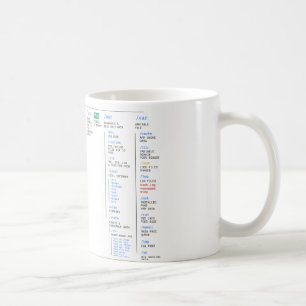 Linuxarkiv Kaffemugg