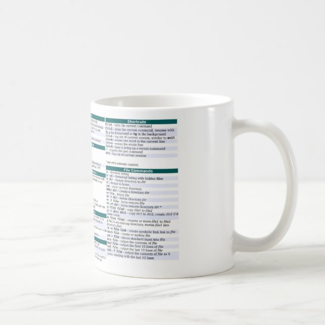 Linuxen befaller fusklakanmuggen mugg (Höger)