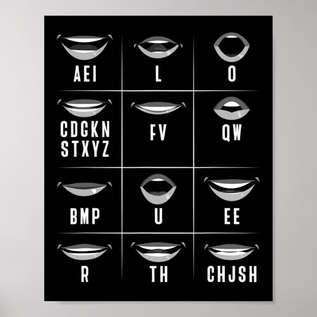 Lip Reading Asl Hand Gesture Deaf Hearing Loss Awa Poster (Framsidan)
