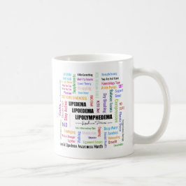 Lipedema Awareness Mugg