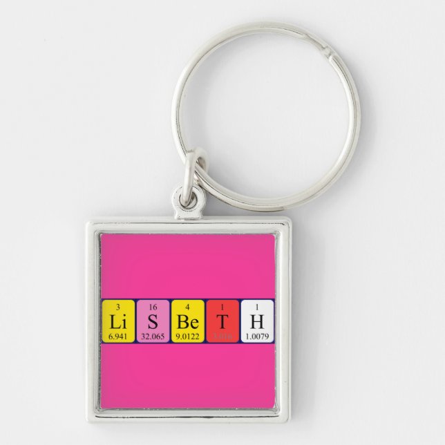Lisbeth Periodisk nyckelring bord namn (Framsidan)