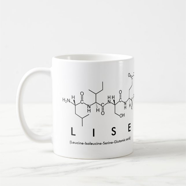 Lise peptide namn mugg (Vänster)