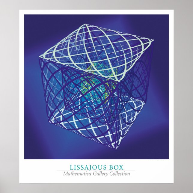Lissajous Box Poster (Framsidan)