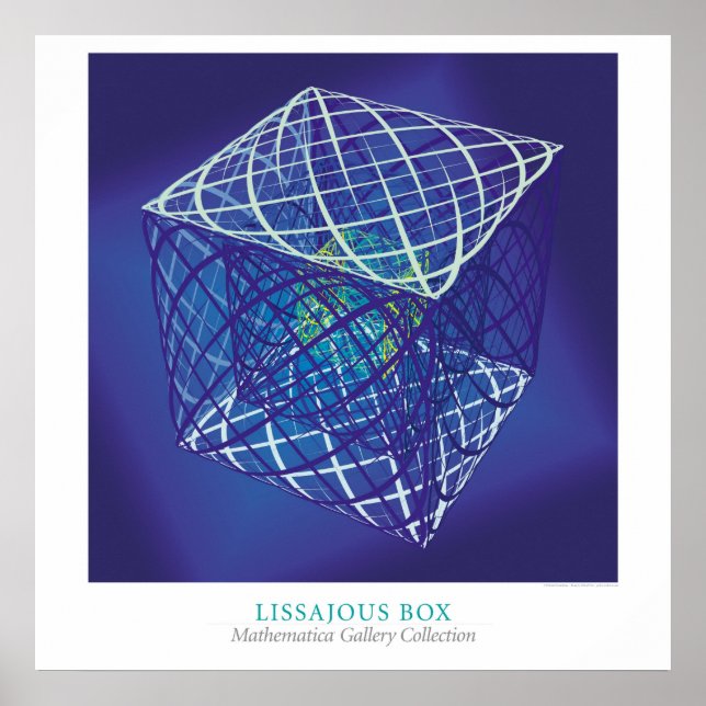Lissajous Box Poster (Framsidan)