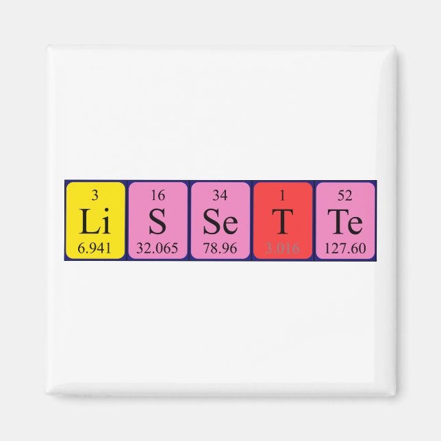 Lissette Periodisk magnet bord namn (Framsidan)