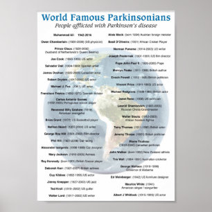 Lista av berömda Parkinsons för världen tålmodig Poster