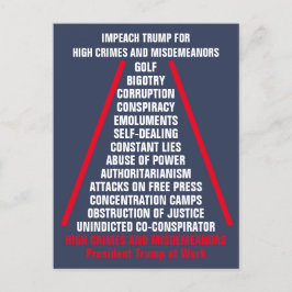 Lista över allvarliga brott och förseelser - impea vykort