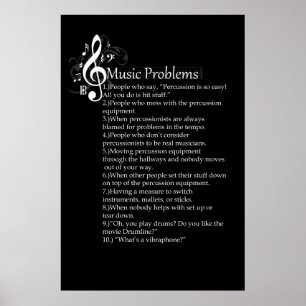 Lista över diskussionsproblem poster