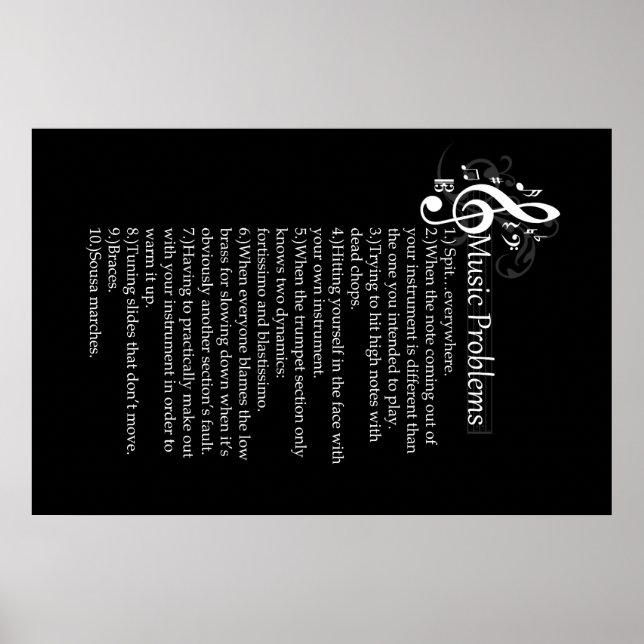 Lista över klassproblem poster (Framsidan)