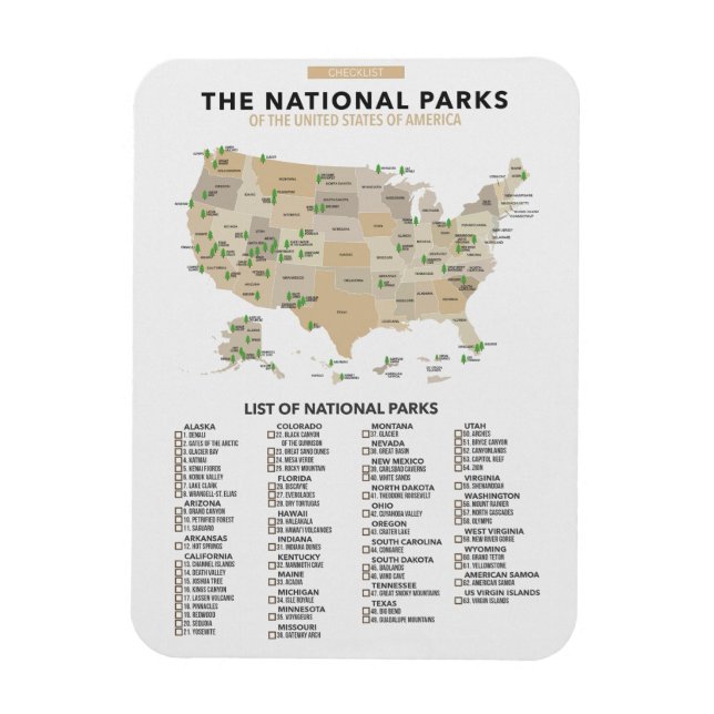 Lista över nationalparker i USA Magnet (Vertikal)