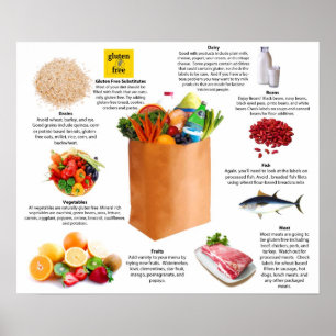 Listar det fria livsmedel för Gluten Poster