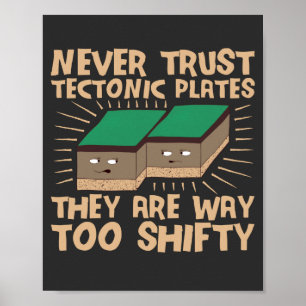 Lita aldrig på Tectonic Tallrikar som de kan flytt Poster