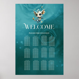 Liten Ångdrake – Professionell Kaosingenjör. Poster