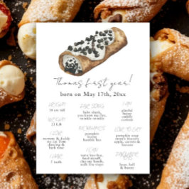 Liten Cannoli Första Födelsedagsmilstolpe Födelsed Poster