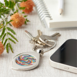 🔑 Liten detalj. Nyckelring med stor personlighet