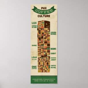 Liten Phoenix kaffekultur - Poster