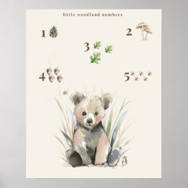 Liten Skogsnummeraffisch Poster