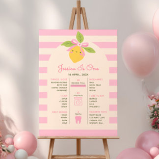 Liten söt lemons 1-årsjubileum Milstolpe Tidslinje Poster