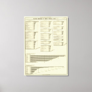 lithographed kartlägga tillverkningar i städer canvastryck