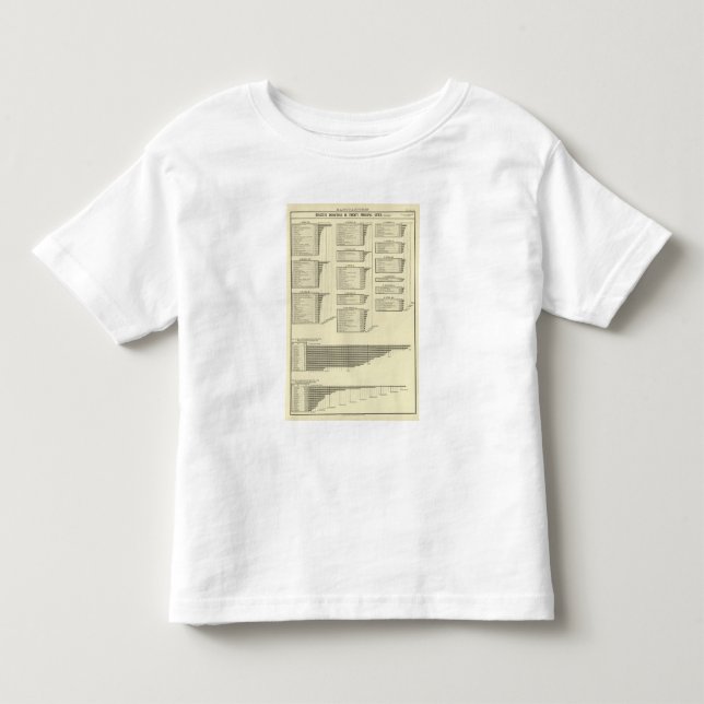 lithographed kartlägga tillverkningar i städer t-shirt (Framsida)