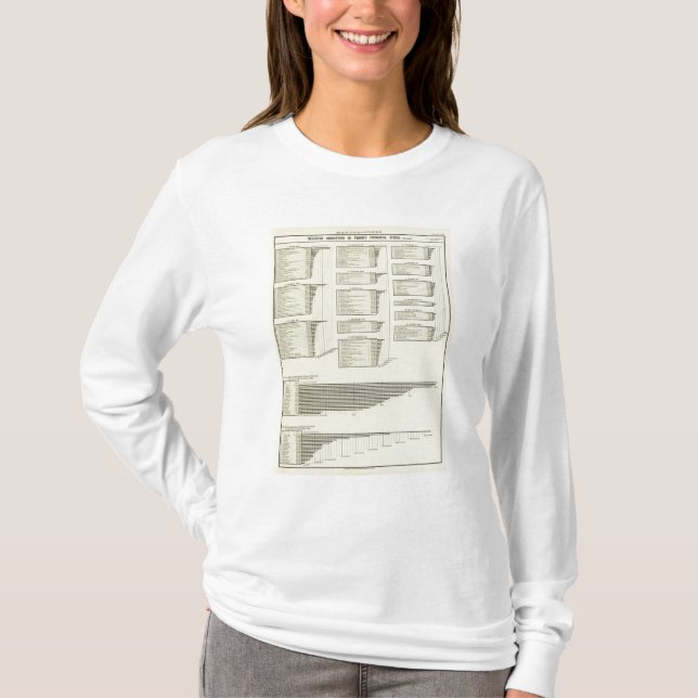 lithographed kartlägga tillverkningar i städer tee (Framsida)