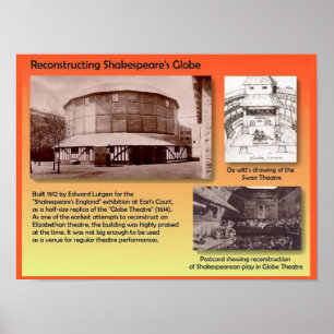 Litteratur, Shakespeare, New Globe-teater Poster