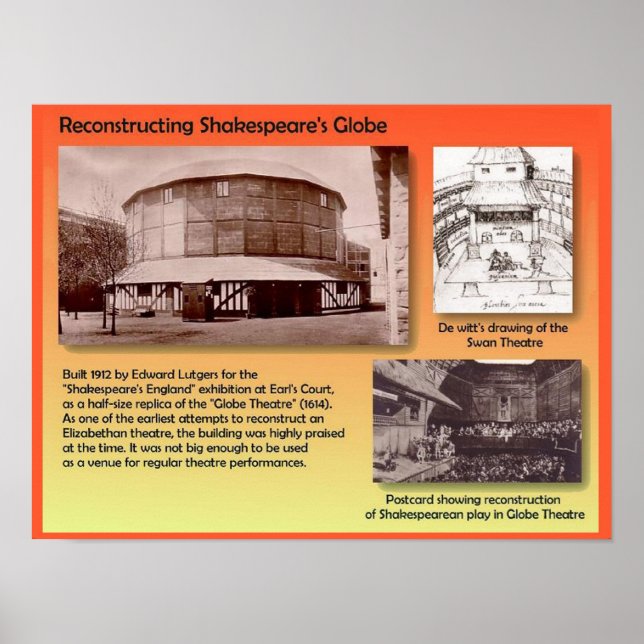 Litteratur, Shakespeare, New Globe-teater Poster (Framsidan)