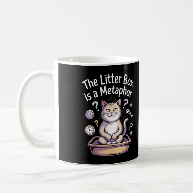 Litterrutan är en metafor kaffemugg (Vänster)