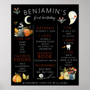 Little Boo Halloween Milestone, första födelseda Poster