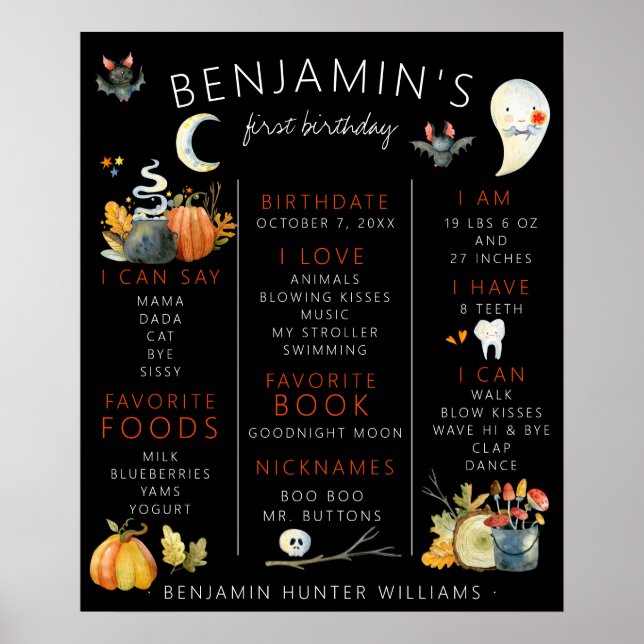 Little Boo | Halloween Milestone, första födelseda Poster (Framsidan)