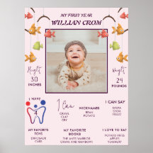 Little Fish Baby Rosa 1:a året Birthday Milestone